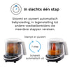 Foodmaker Deluxe