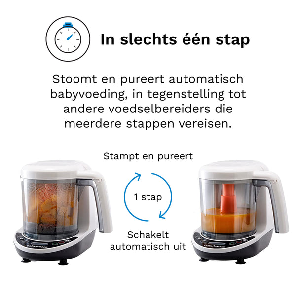 Foodmaker Deluxe