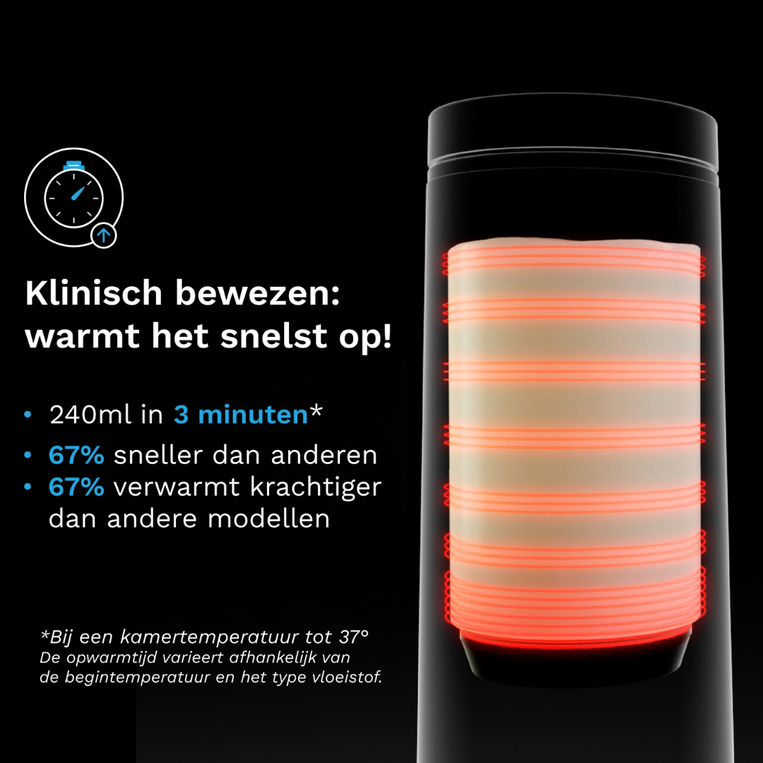 Draagbare flessenwarmer voor (moeder)melk of water
