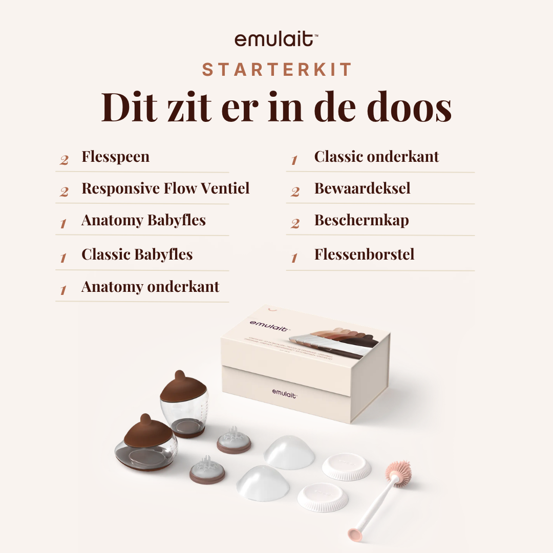 Starterskit Shape 4 - Deep