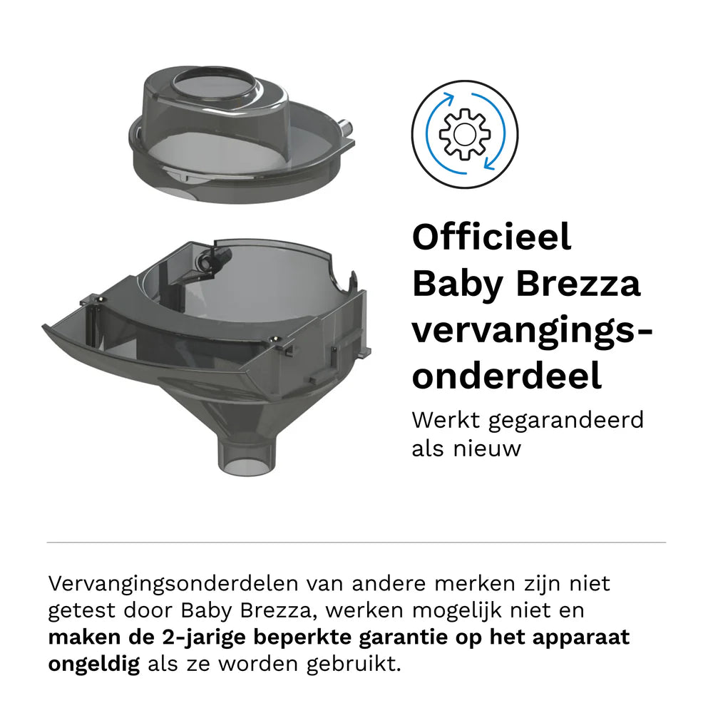 Losse Trechter Flessenmaker