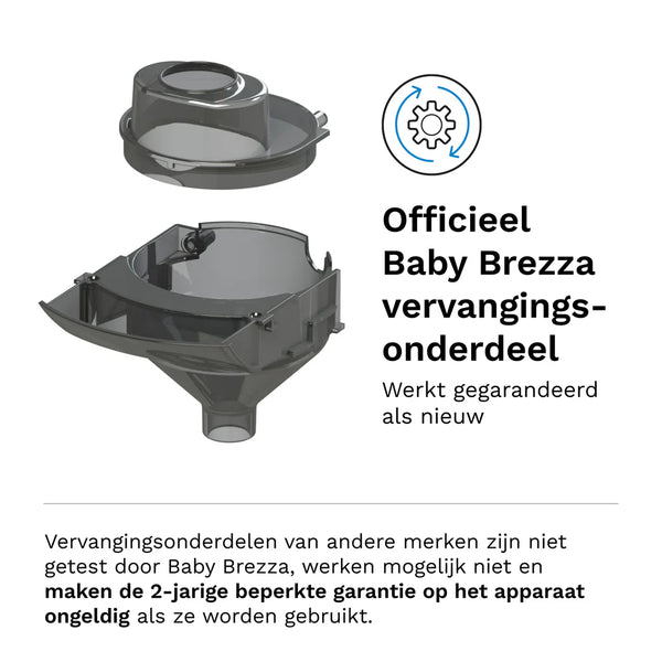 Losse Trechter Flessenmaker