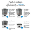 Babyfles sterilisator & droger Pro