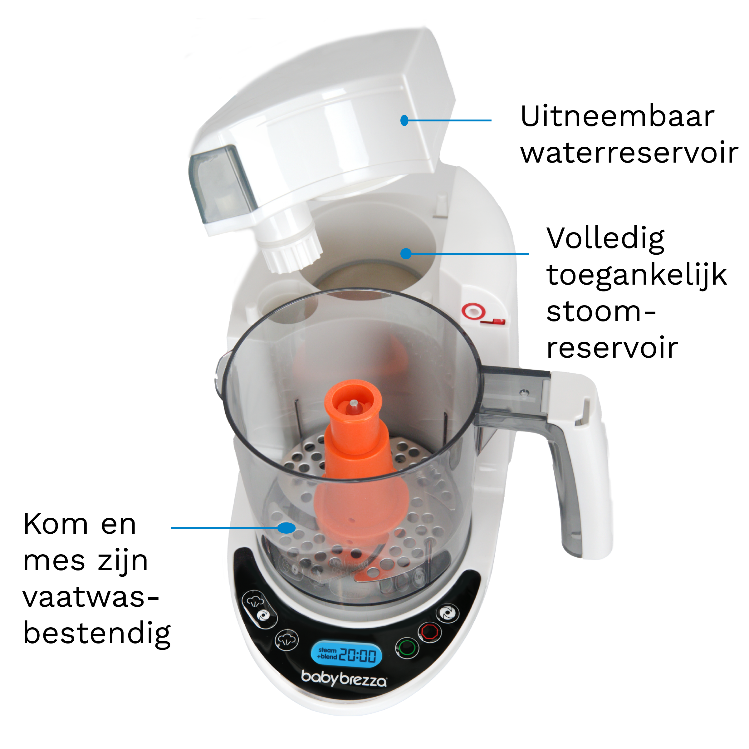 Foodmaker Deluxe