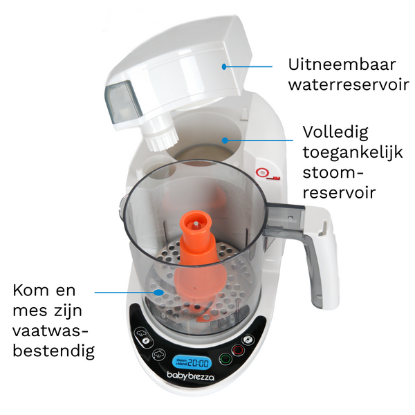 Foodmaker Deluxe