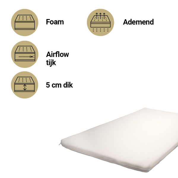 Boxmatras Airflow 75x95cm