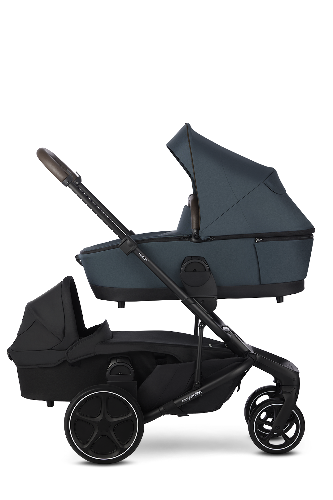 Easywalker Kinderwagen Harvey 5 Premium - Jade Green