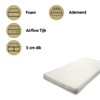 Co-sleeper Airflow Pro matras