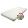 Co-sleeper Airflow Pro matras